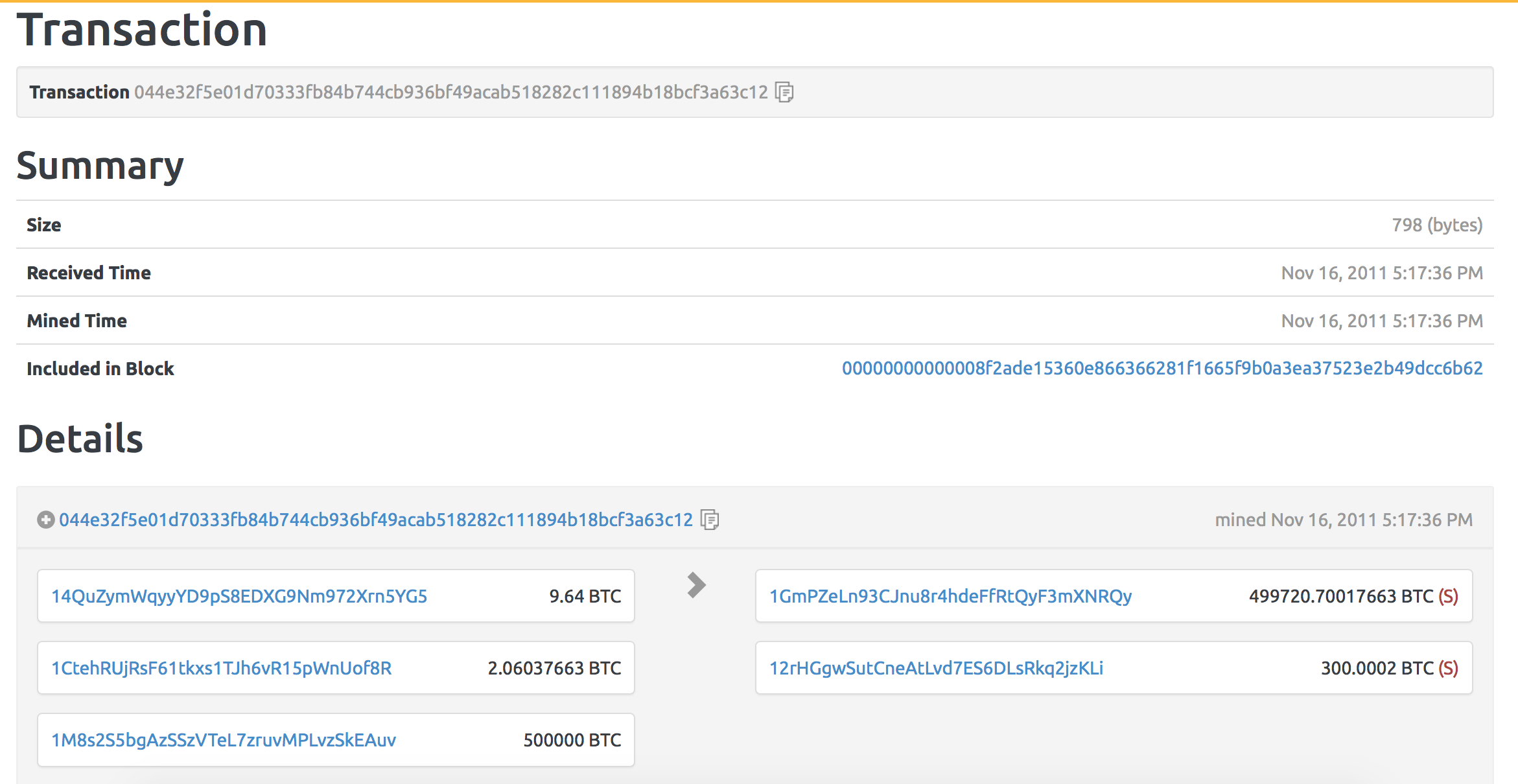 converting bitcoin blockchain to sql